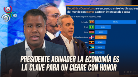 Ernesto Jiménez Llama Al Presidente Abinader A Cuidar Su Legado Y Priorizar El Bienestar Del País: “Termine Bien Su Mandato”