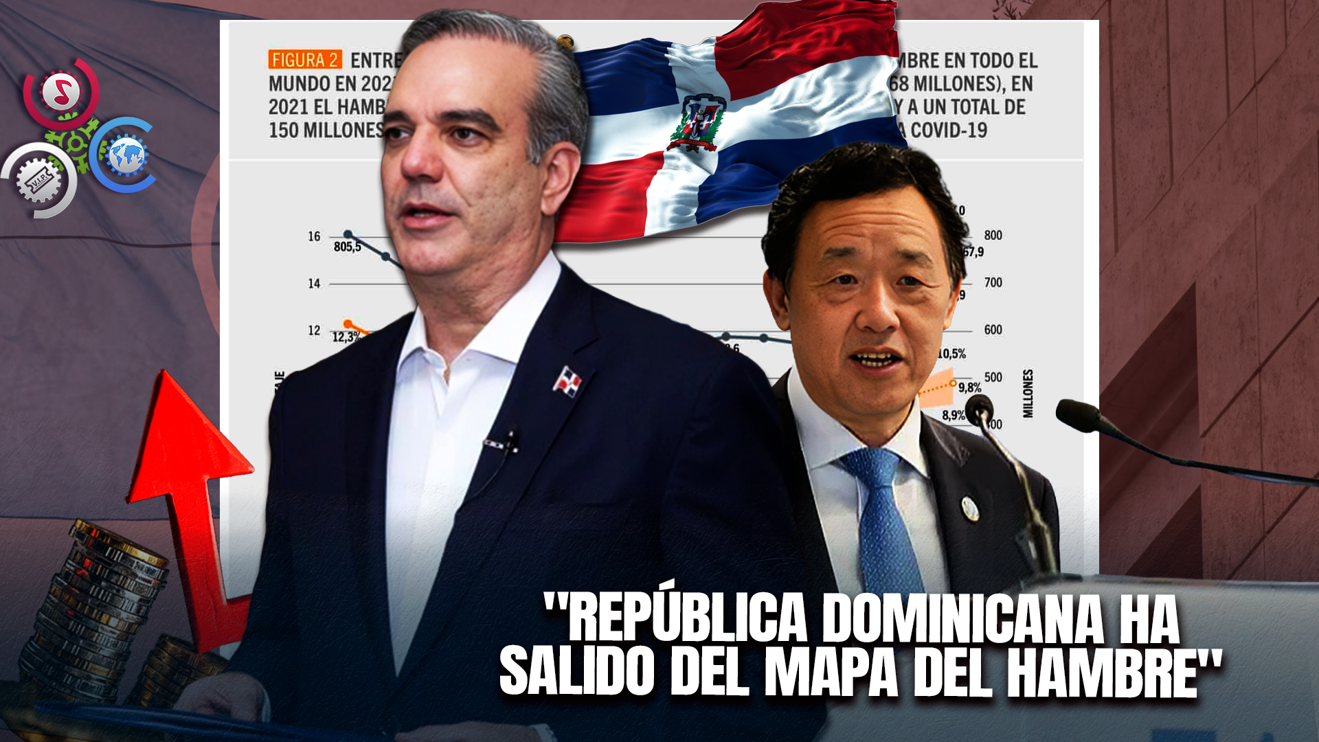 FAO Reconoce A República Dominicana Por Reducir La Subalimentación A Menos Del 2.5 %