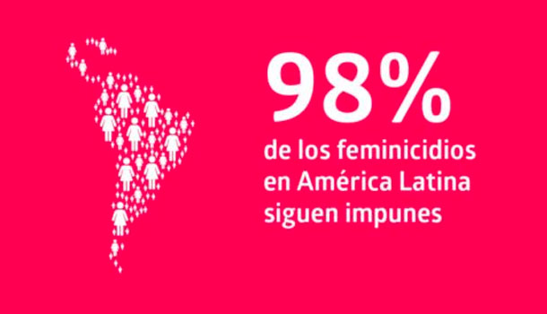 Francisco Muy Diferente: Feminicidios “Un Mal Que Afecta A La Sociedad”