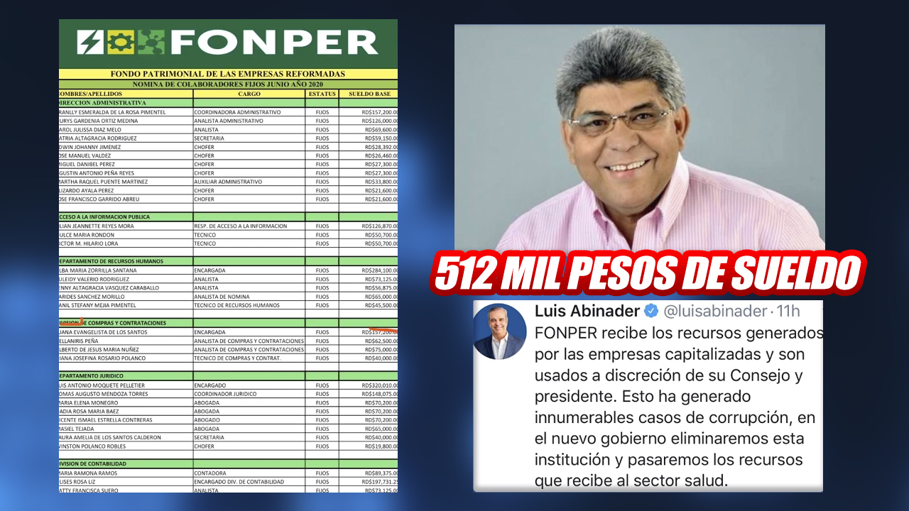 ¿Ulises Rodríguez Para FONPER; Andrés Cueto Para EDENORTE?; Nombramientos En Santiago