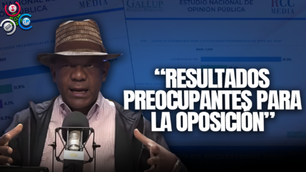 Gallup-RCC Media Proyecta Un Futuro Preocupante Para La Clase Política Dominicana