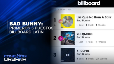 Bad Bunny: Primeros 3 Puestos Billboard Latin | Conexión Urbana
