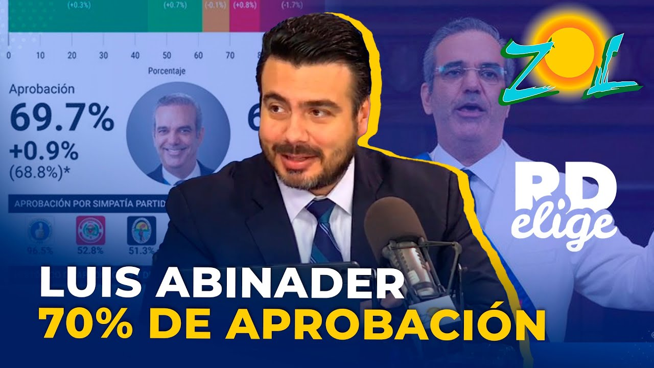 Datos De La Encuesta RD ELIGE Del Mes De Septiembre