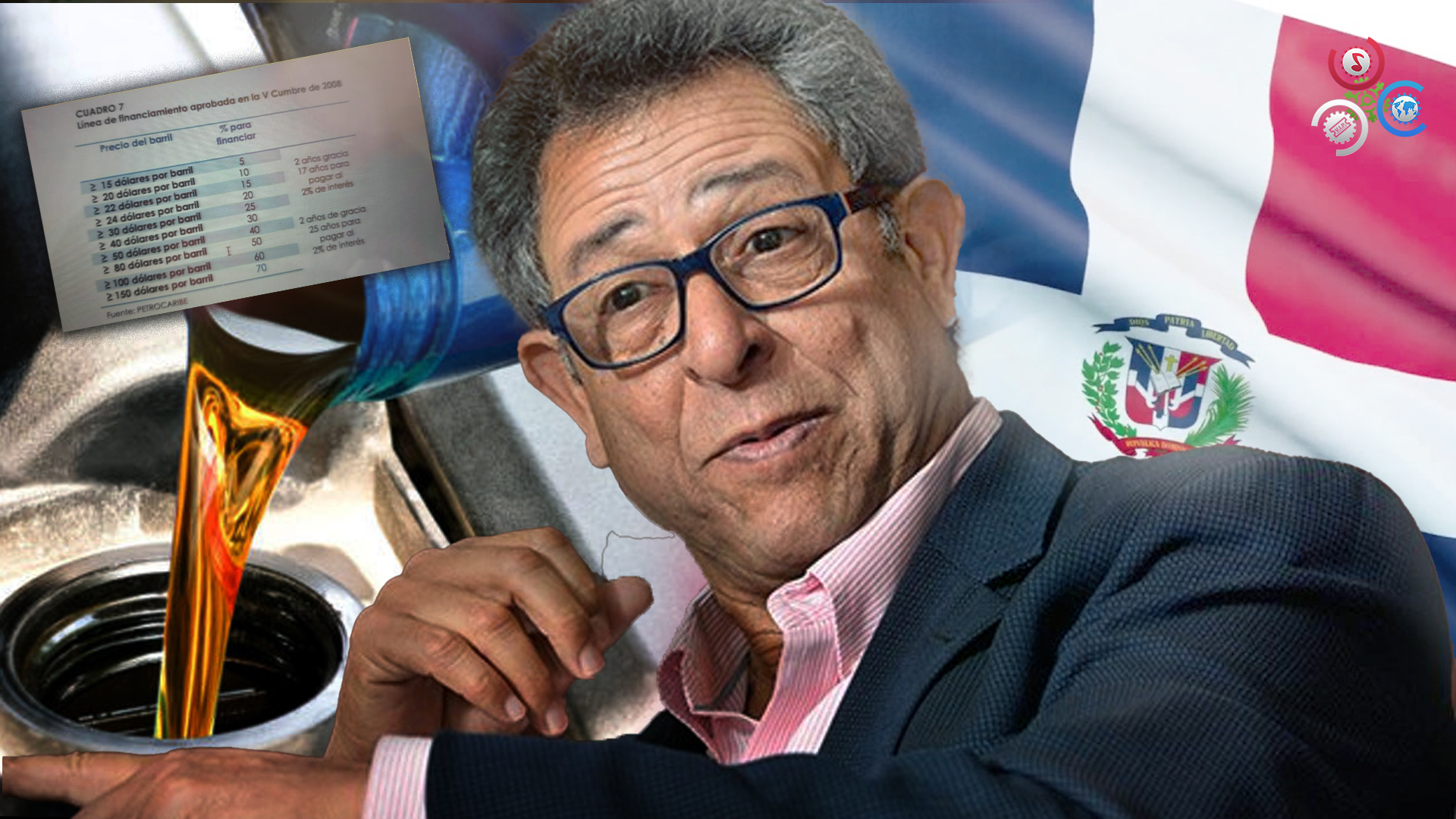 Expresidente De REFIDOMSA Explica Todo Con Respecto A Precios De Los Combustibles