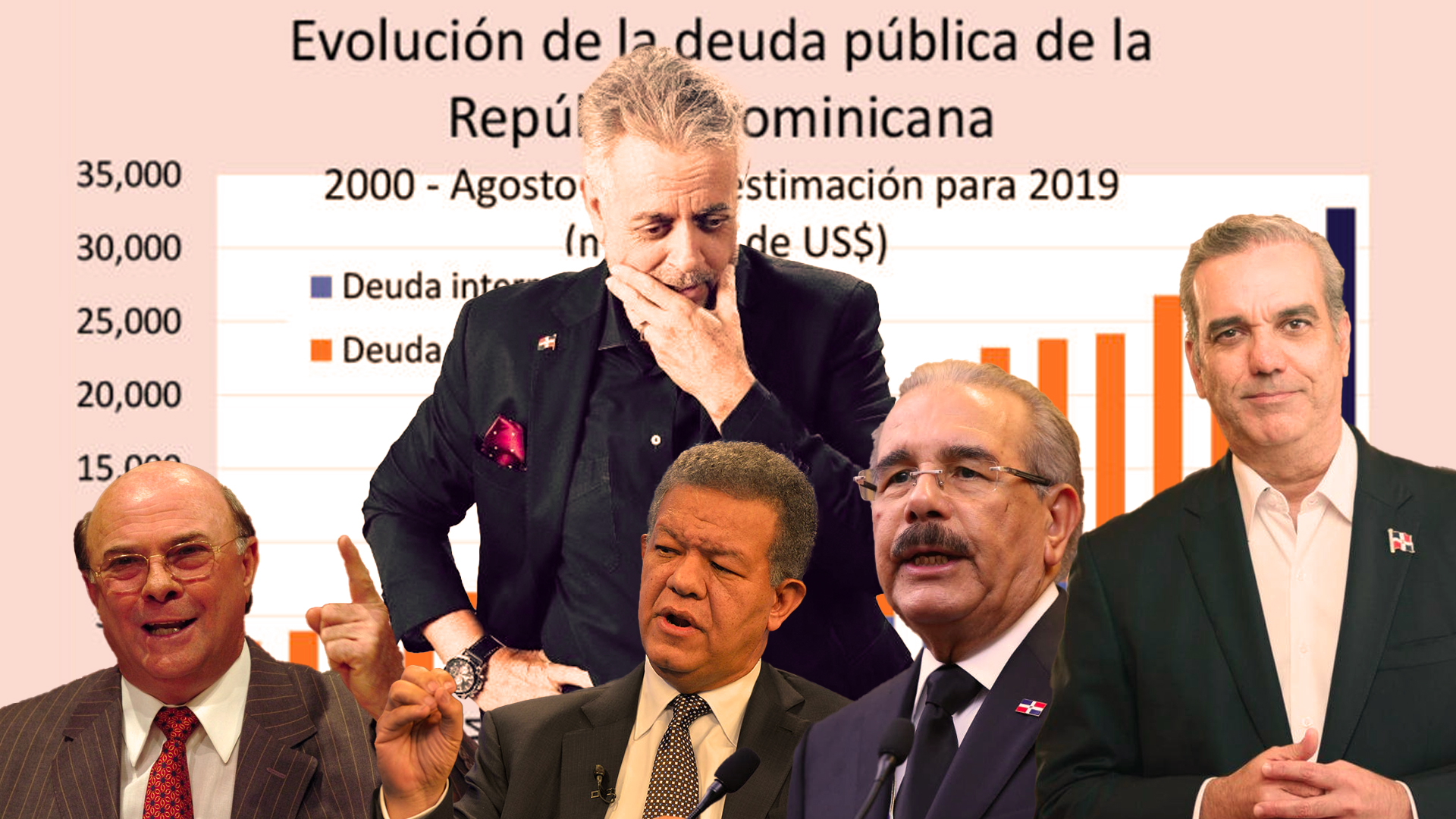 LA MUR RESPONDE ¿POR QUÉ NADIE PROTESTA POR LA DEUDA PÚBLICA?