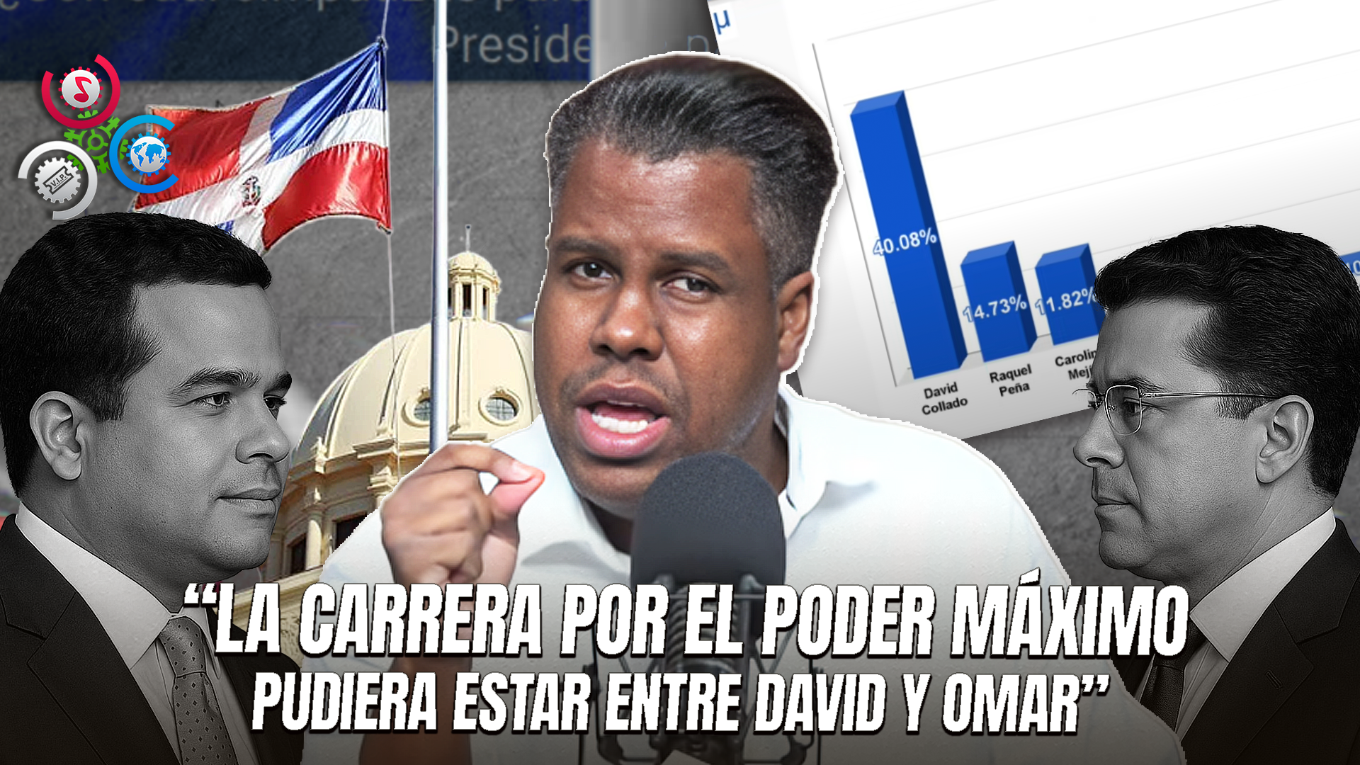 “Los Dos Caballos De Batalla”: El Gurú Asegura Que Omar Fernández Y David Collado Lideran Preferencias En Elecciones De 2028
