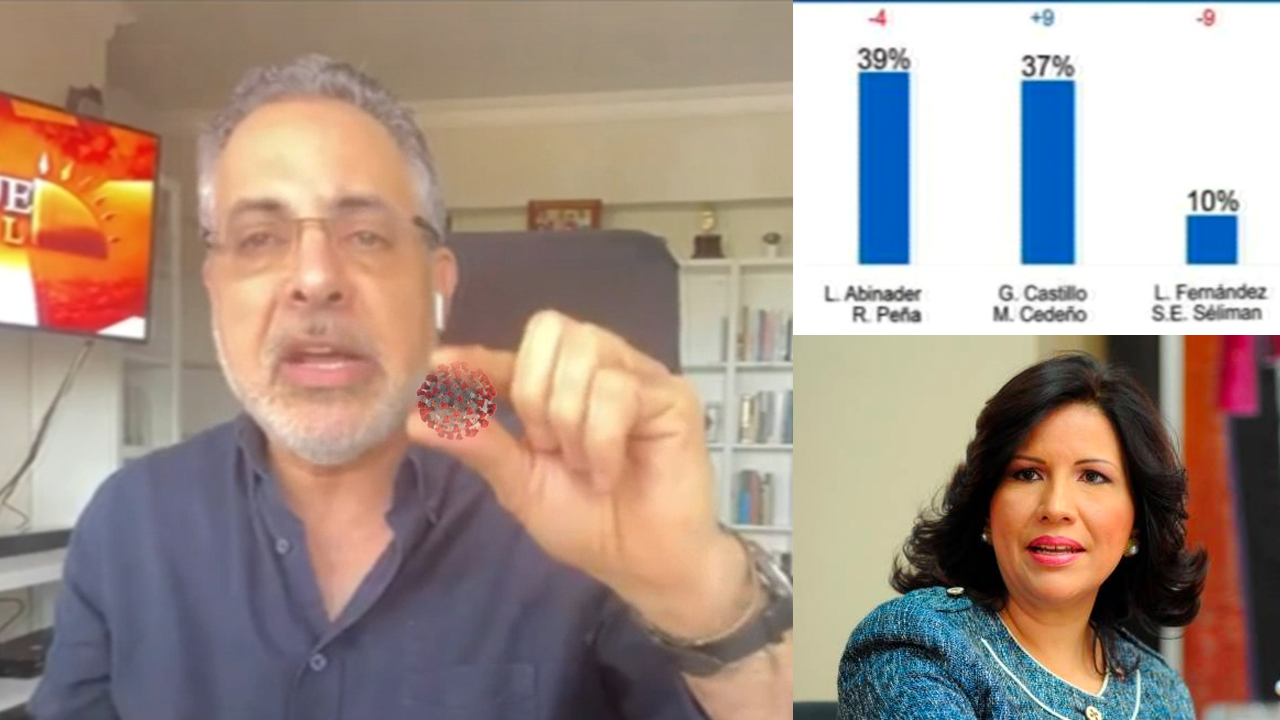 Pablo: “Los Efectos Del COVID-19 Y Margarita Cedeño En Las Encuestas”