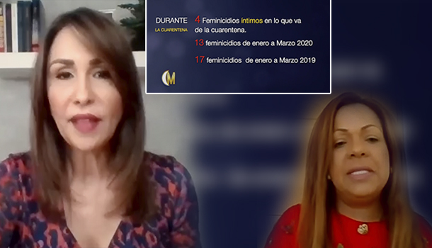 Las Cifras Al Día De Violencia De Género En La Cuarentena en Nuestro país 