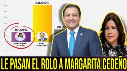 ¡Abel Martínez Arrasa En Las Primarias Del PLD! | Corrupción Al Desnudo 