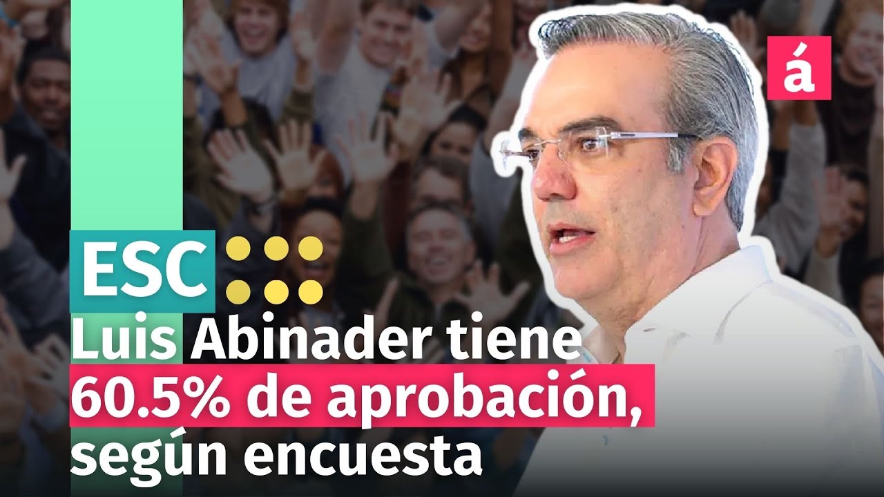 Abinader Cuenta Con Aprobación De 60.5% Dice Encuesta ABC Maketing