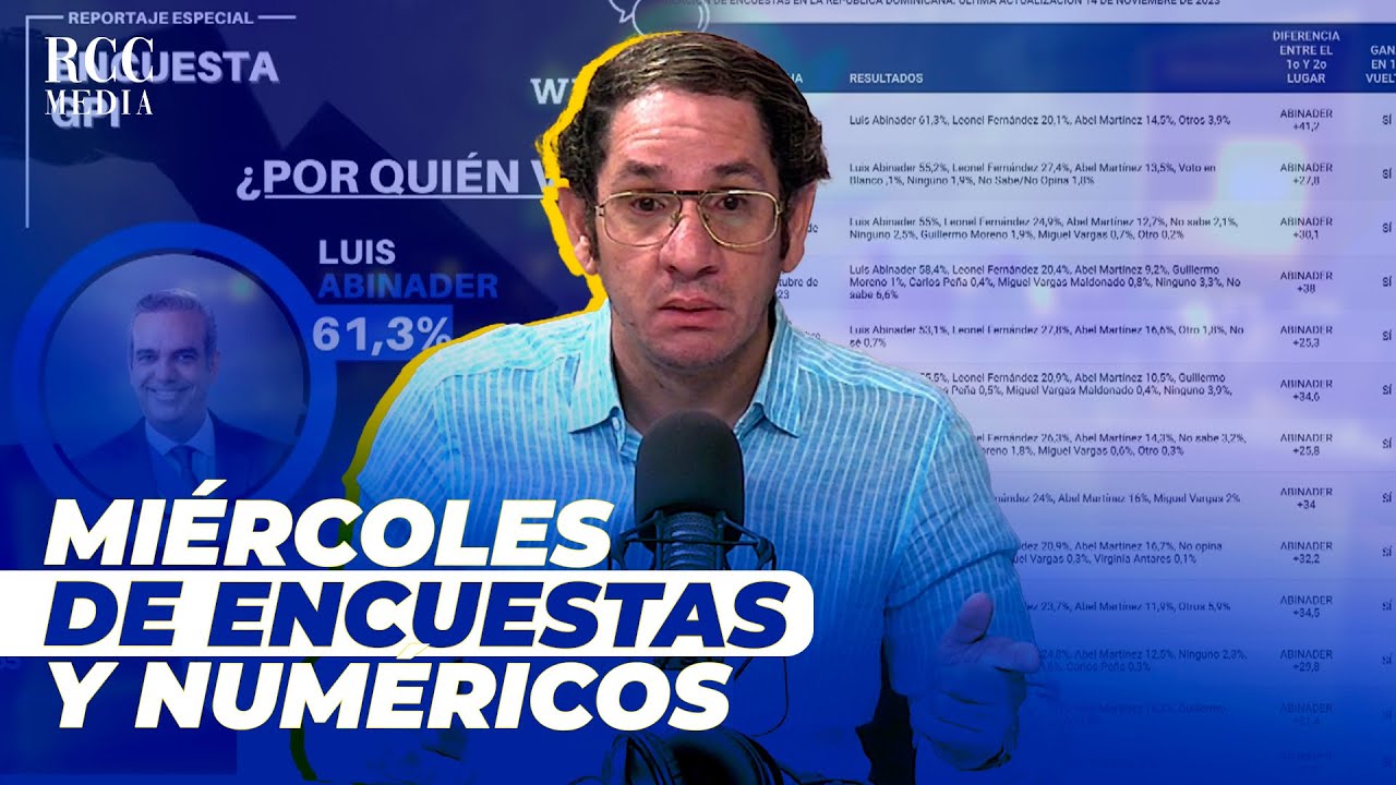 Virgilio Feliz: “Luis Abinader Sigue Sólido, Duro, Curvero Y En Una Primera Vuelta”