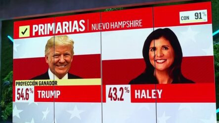 Trump Derrota Por Segunda Ocasión A Haley Durante Primarias Republicanas New Hampshire