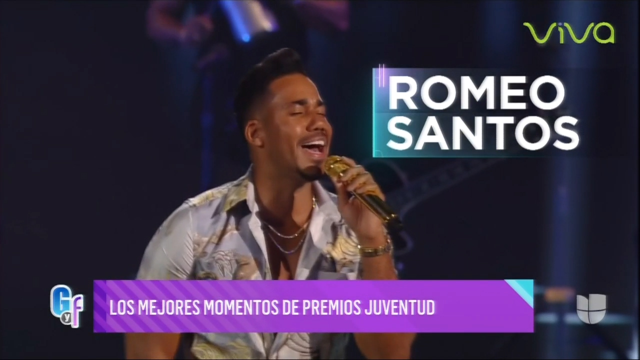 Resumen De Los Mejores Momentos De Premios Juventud En El Gordo Y La Flaca