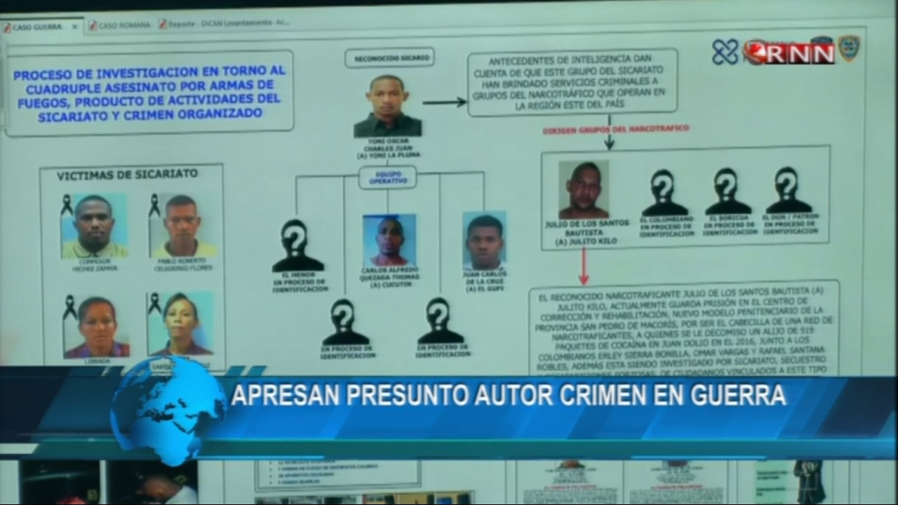 La PN Apresó Al Supuesto Autor Principal Del Cuádruple Homicidio En Guerra