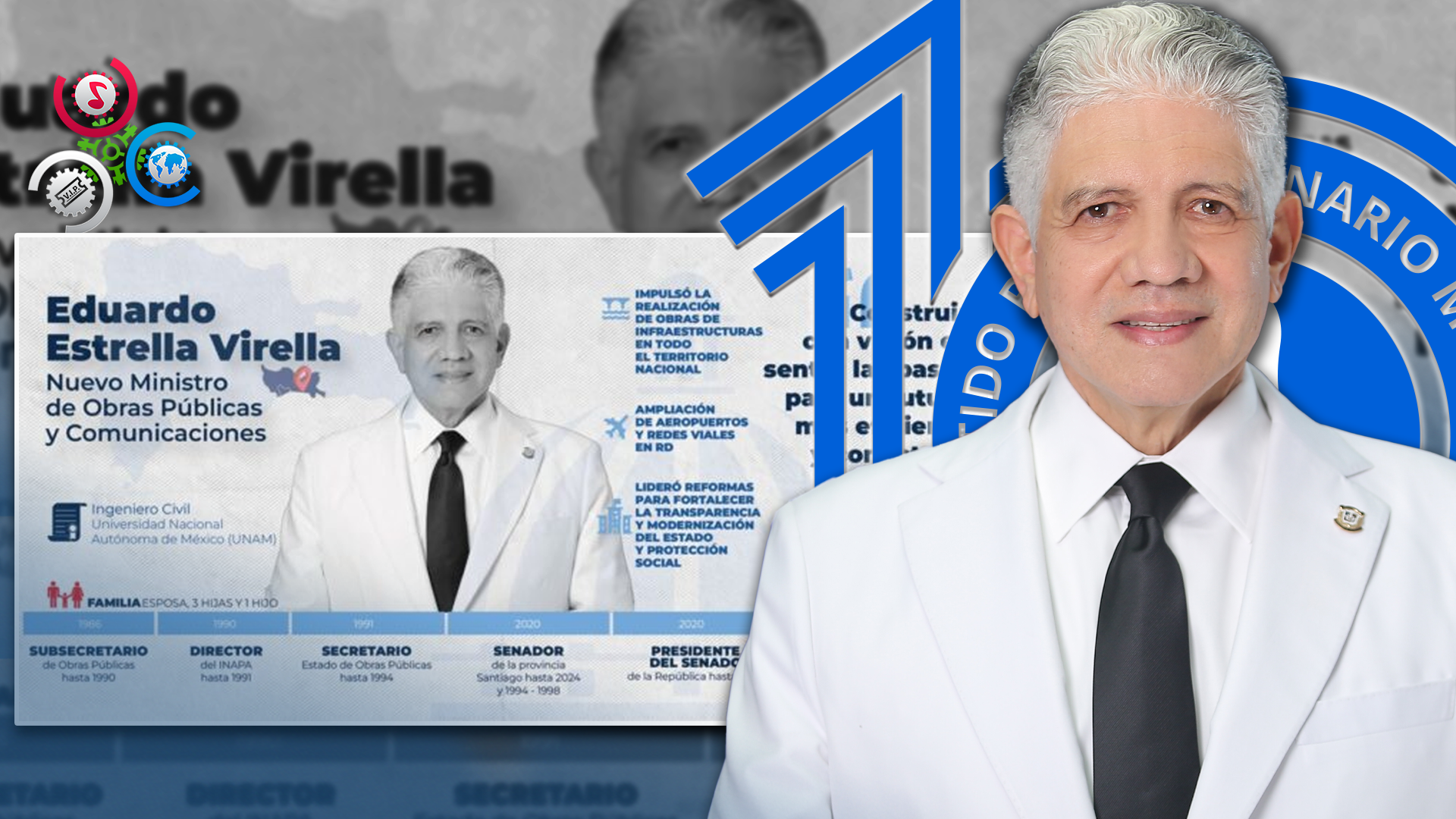 Eduardo Estrella Es Designado Nuevo Ministro De Obras Públicas Y Comunicaciones