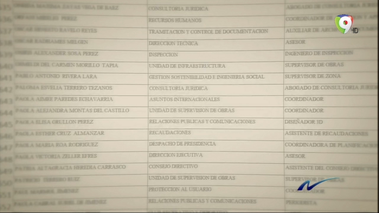 ¡Bomba! Nuria Destapa Funcionarios Con Doble Sueldo Y Nominas Abultadas