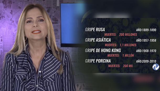 Pandemias Que Han Sucumbido A La Humanidad A Lo Largo De La Historia