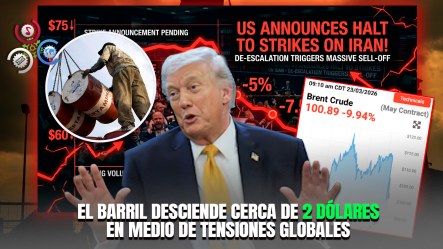 Petróleo Registra Leve Baja En El Mercado Internacional Y Genera Expectativas Económicas