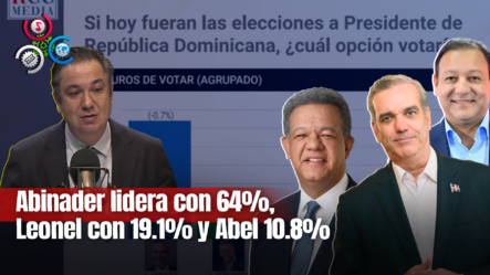 ABINADER CORONA CON UN 64% A DÍAS DE LAS ELECCIONES