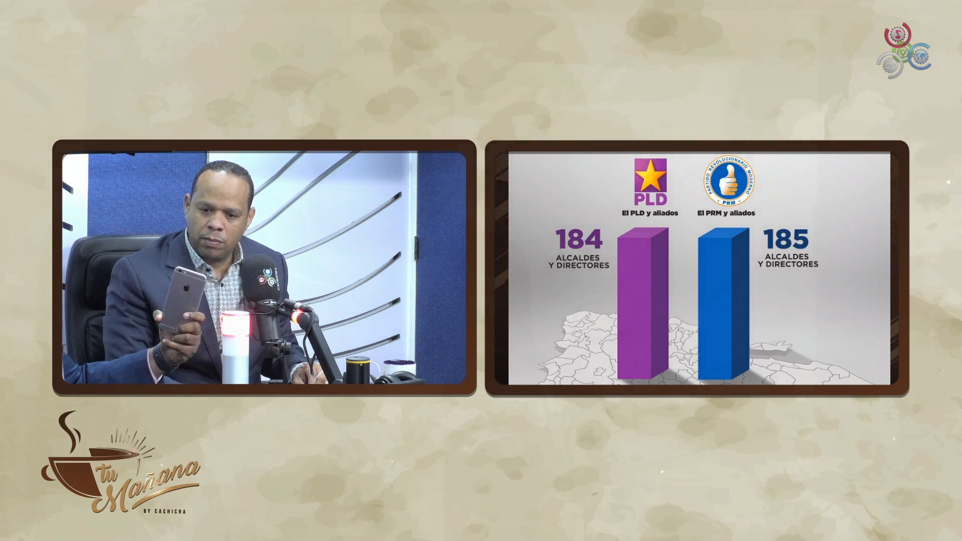 Así Está La Competencia PLD / PRM