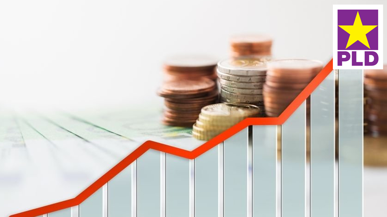 Josué Brito: “El Crecimiento Económico Que El PLD Exhibía, El Covid-19 Se Lo Llevó”