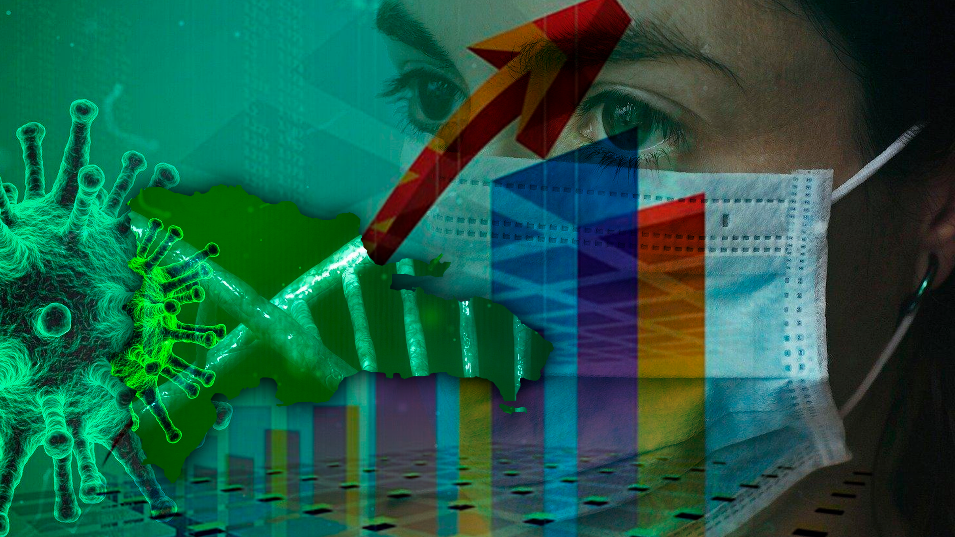 Aumentan A 245 Los Casos De COVID-19 En RD