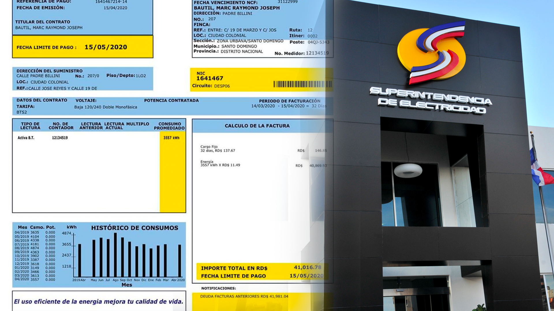 Buenas Acciones Y Abusos En COVID-RD