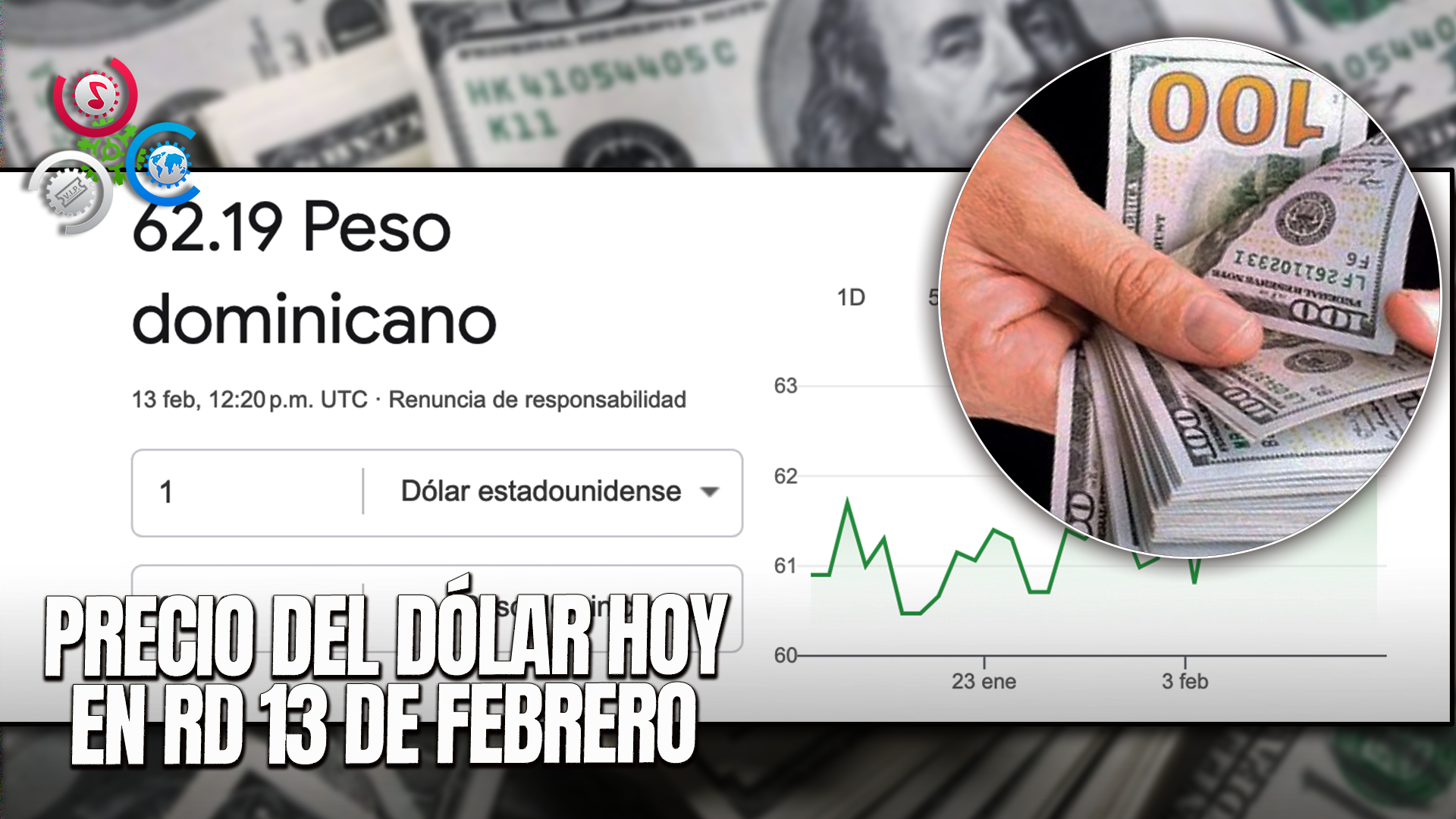 Dólar Alcanza Nivel Récord: 62 Pesos En Casas De Cambio De RD Hoy Jueves 13 De Febrero De 2025