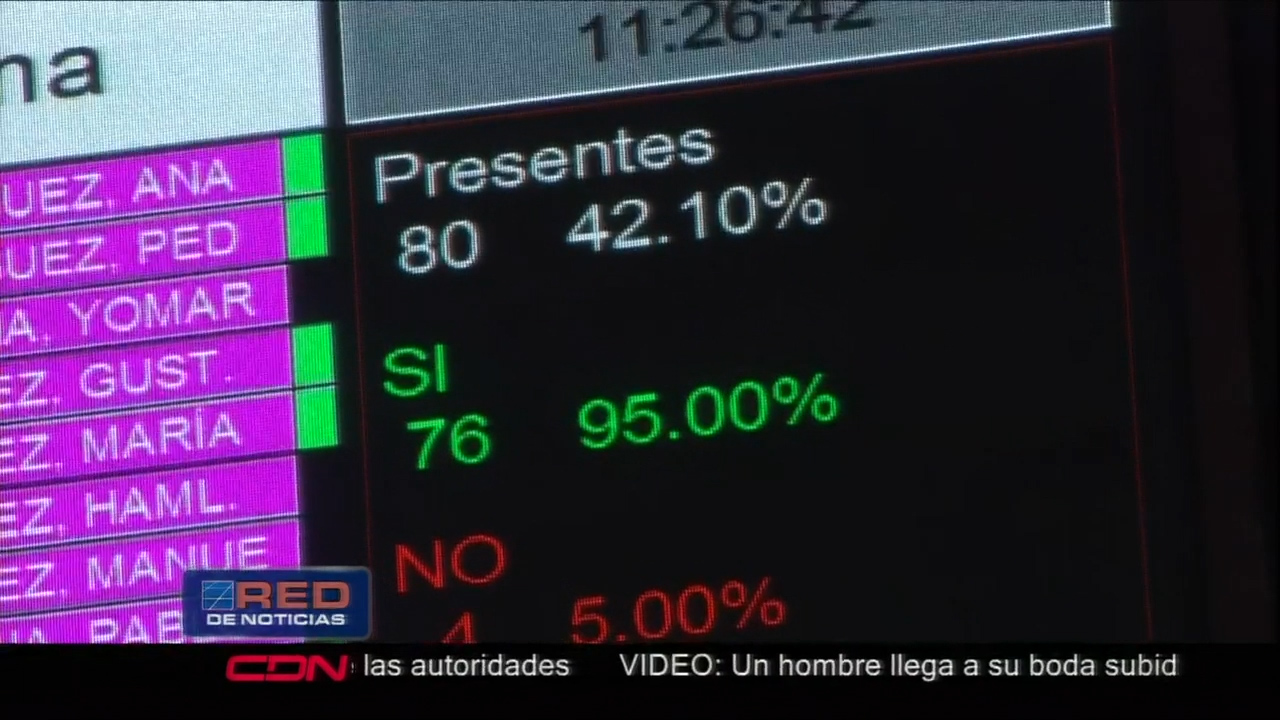 La Cámara De Diputados Aprueba Un Préstamo Por 11,6 Millones De Dólares Para Proyecto Rural