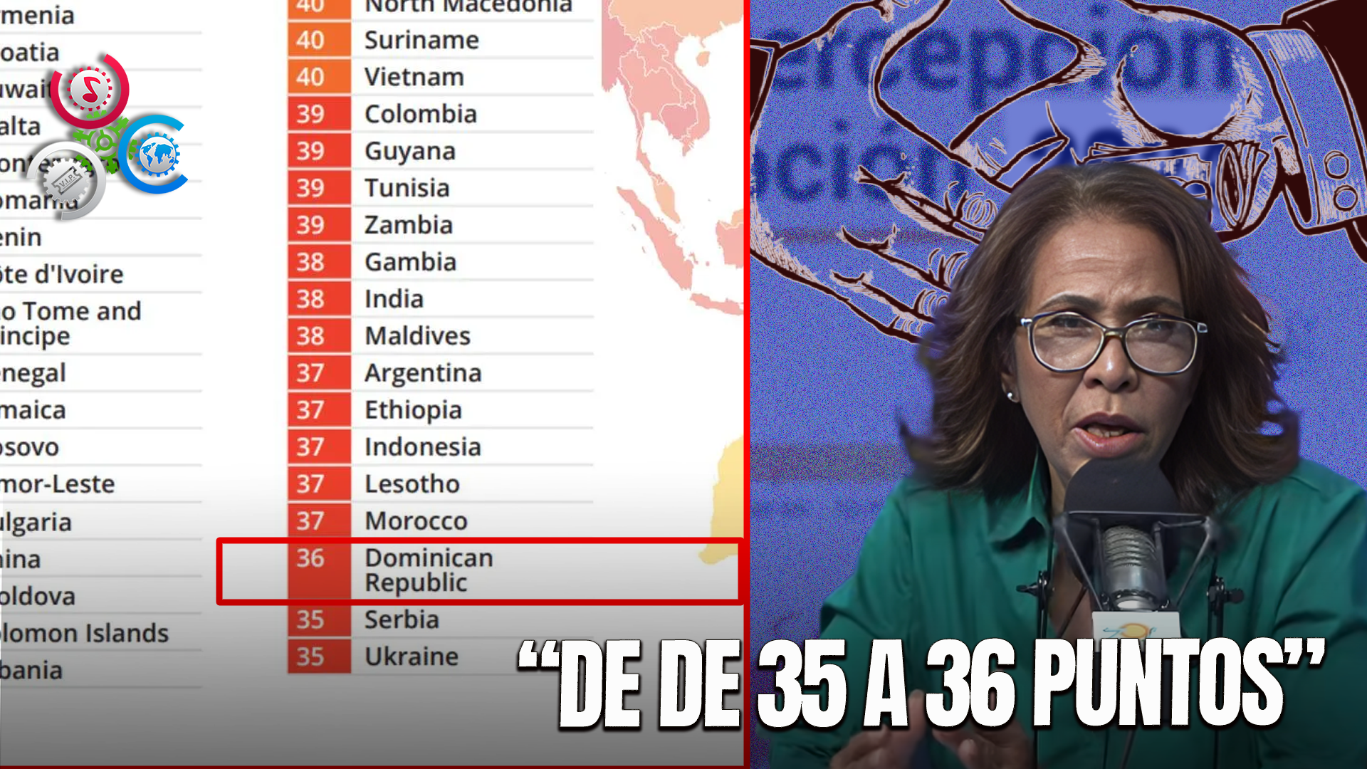 Ivonne Ferreras: “Hay Que Reforzar El Estado De Derecho” Frente A La Corrupción En República Dominicana