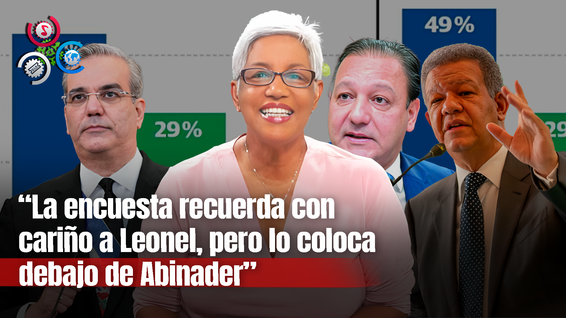 Greenberg Dice Abinader Gana En Primera Vuelta A Pesar Del Cariño Por Leonel | Sin Maquillaje
