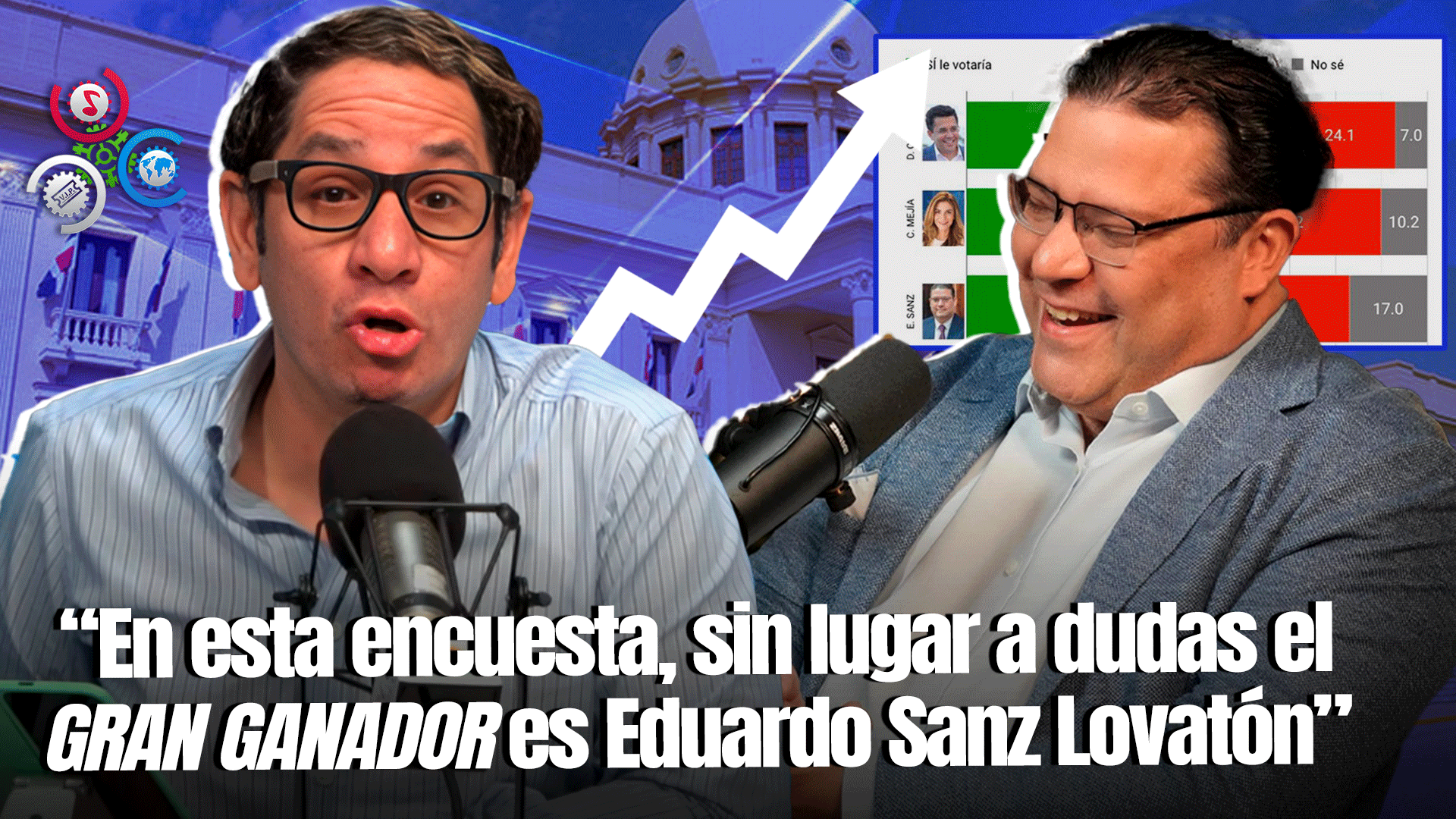 Virgilio Feliz Reconoce Esfuerzos De ‘Yayo’ Al Lograr Posición Sólida En Encuesta RD Elige