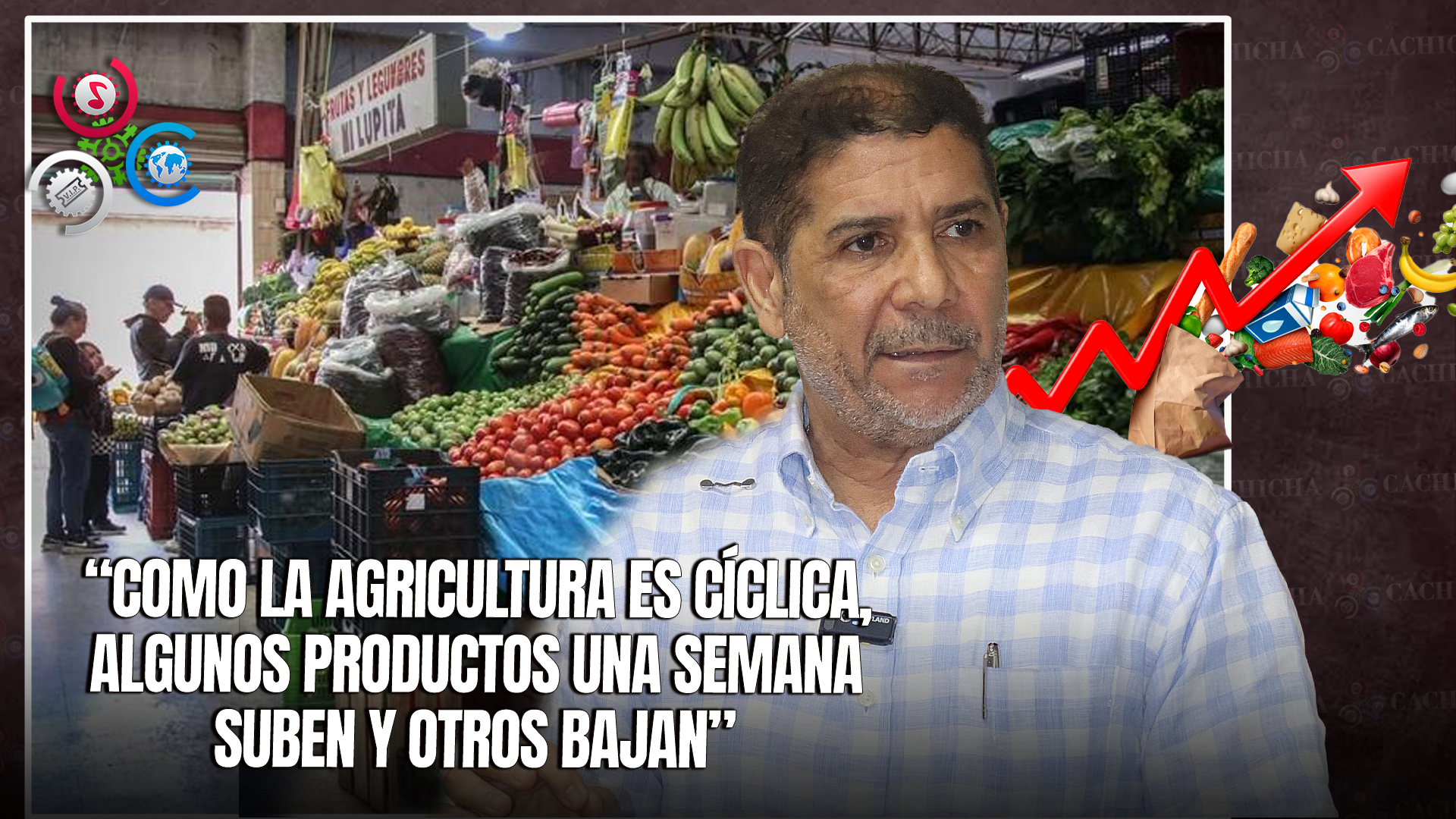 Ministro De Agricultura Limber Cruz Atribuye Aumento De Precios A La Inflación Y Dinámica Escalonada